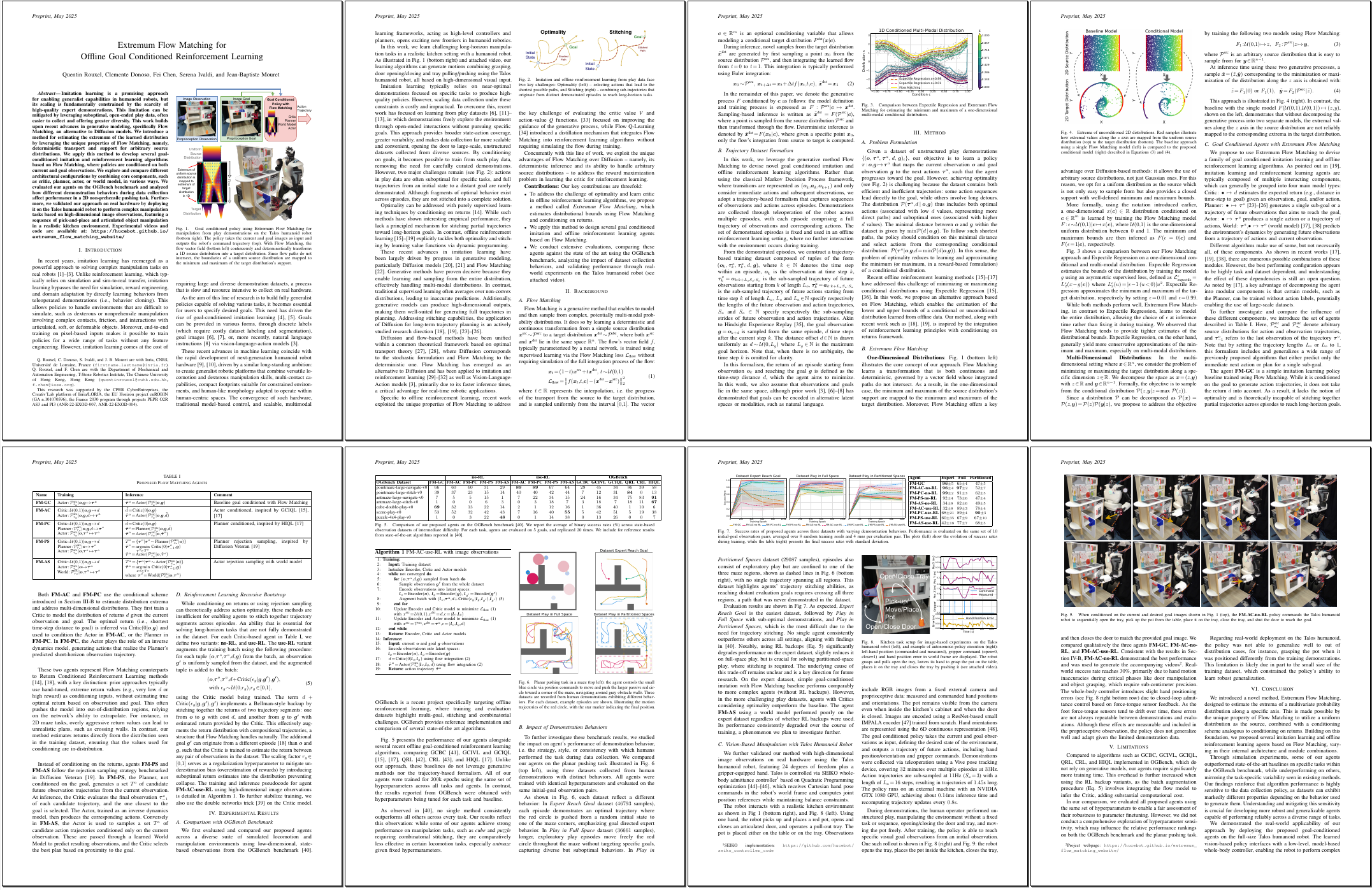 Paper pages